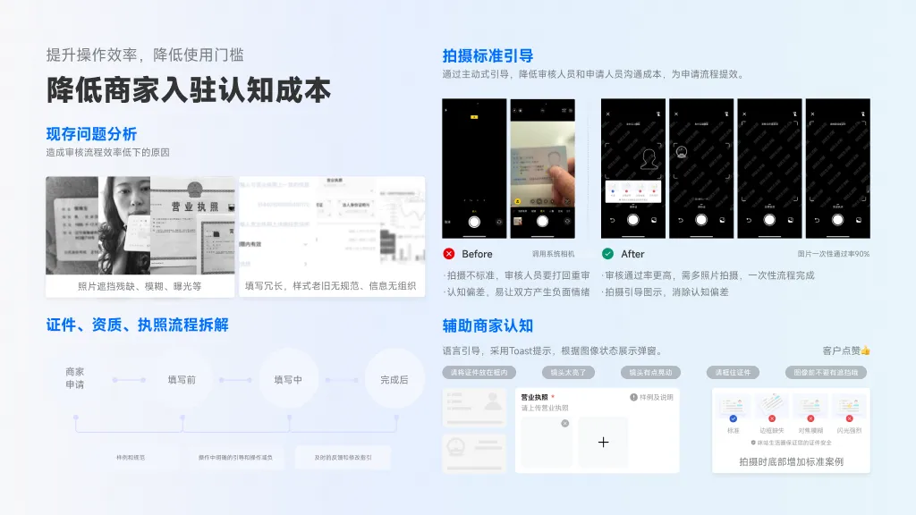 原稿 P4 对照截图