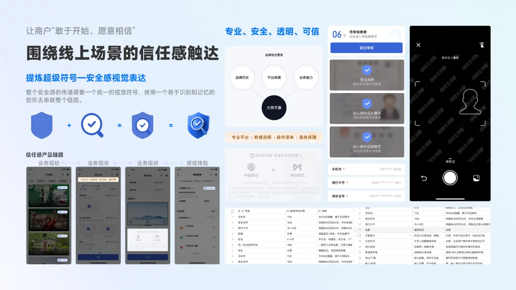 原稿 P14 对照截图