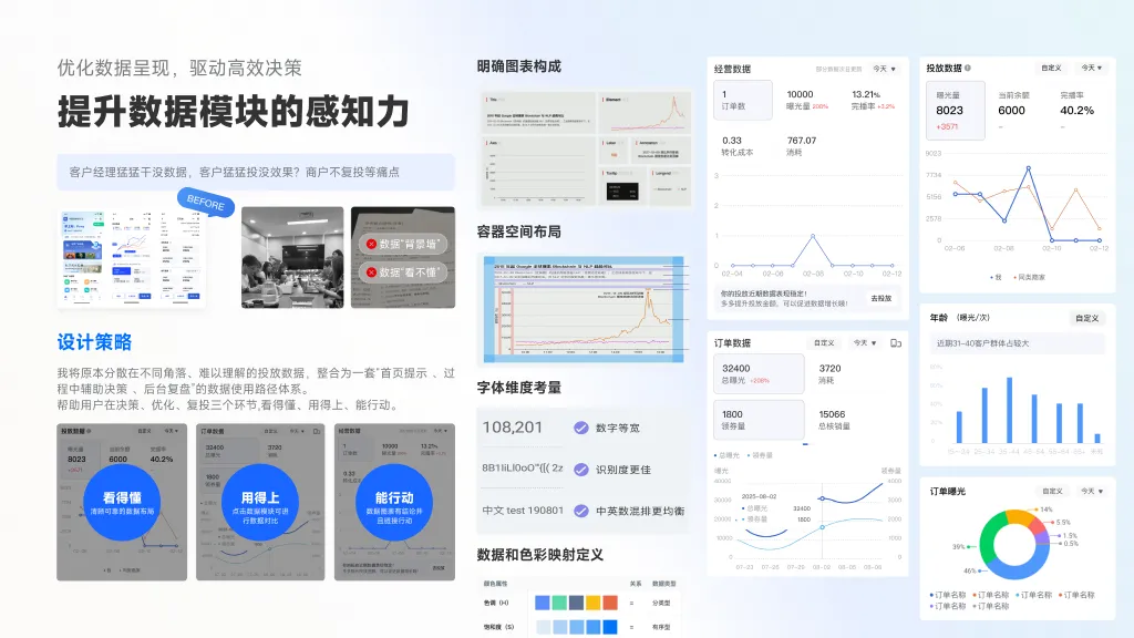 原稿 P16 对照截图