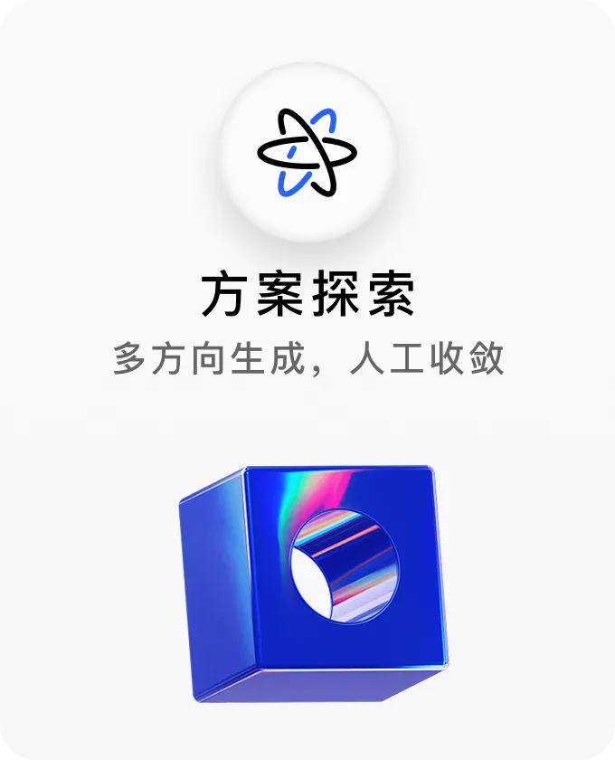 方案探索——多方向生成，人工收敛