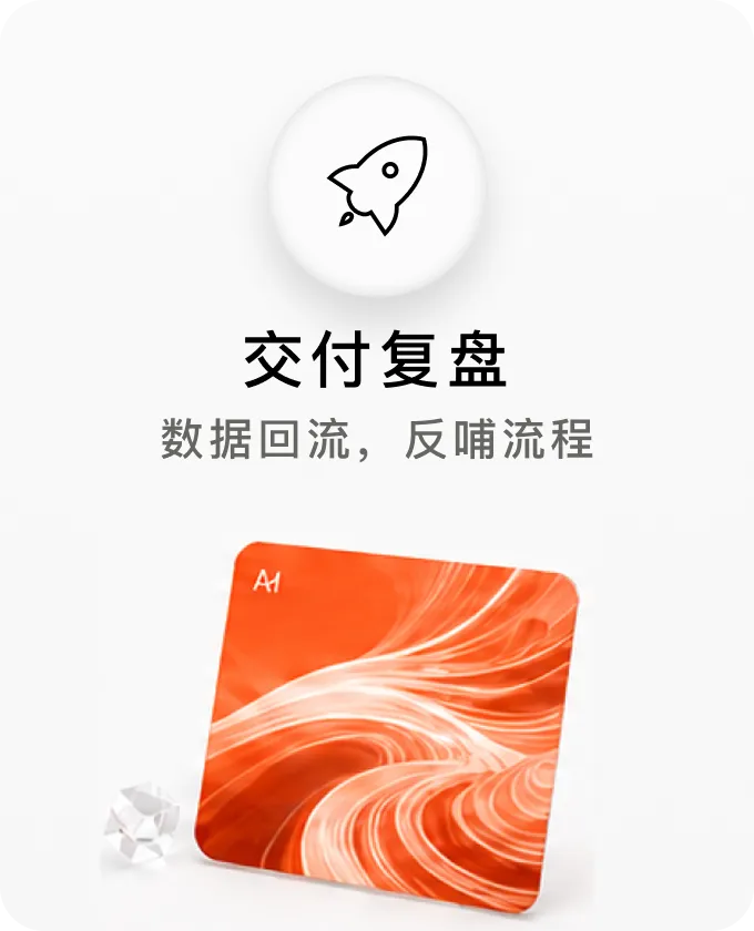 交付复盘——数据回流，反哺流程