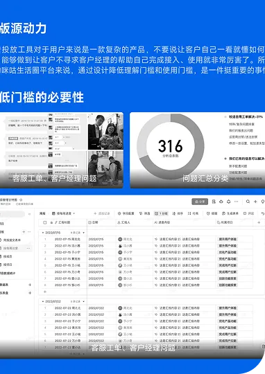 设计度量与迭代依据